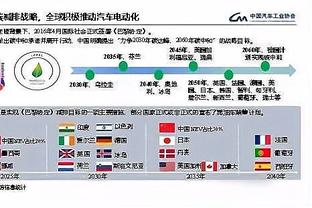 加克波本场数据：1粒进球，8射4正，11次成功对抗，评分8.1分