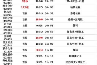 188金宝搏身份审核截图3