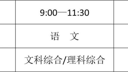 范迪克：保持一致性是争冠关键，战平枪手也不错但仍需提升表现