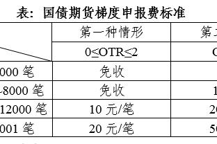 莱万：赫罗纳几个方面表现比我们好，他们配得上取胜